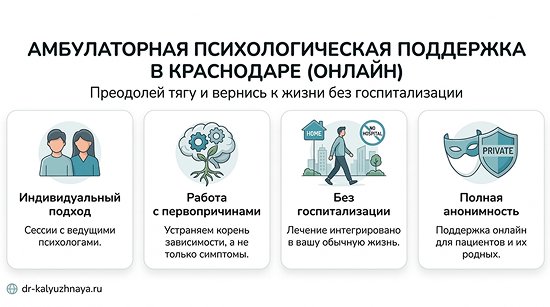 Инфографика об амбулаторной психологической поддержке онлайн в Отрадном. 4 ключевых преимущества: индивидуальный подход, работа с первопричинами, без госпитализации, полная анонимность.